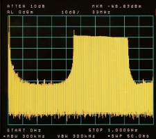 Ex 3 Spectrum