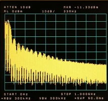 Ex 3 Spectrum