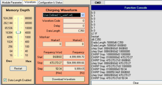 New Waveform Parameters