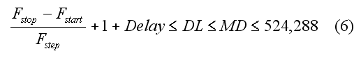 Eq 6: Final Data Length Equation
